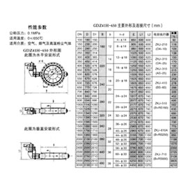 GDZ41H-650自動調節高溫蝶閥