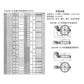 DZ41W-1C圓形自動調(diào)節(jié)蝶閥