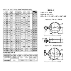 DYT-1C(電動)、QYT-1C(氣動)電氣動圓形風道蝶閥